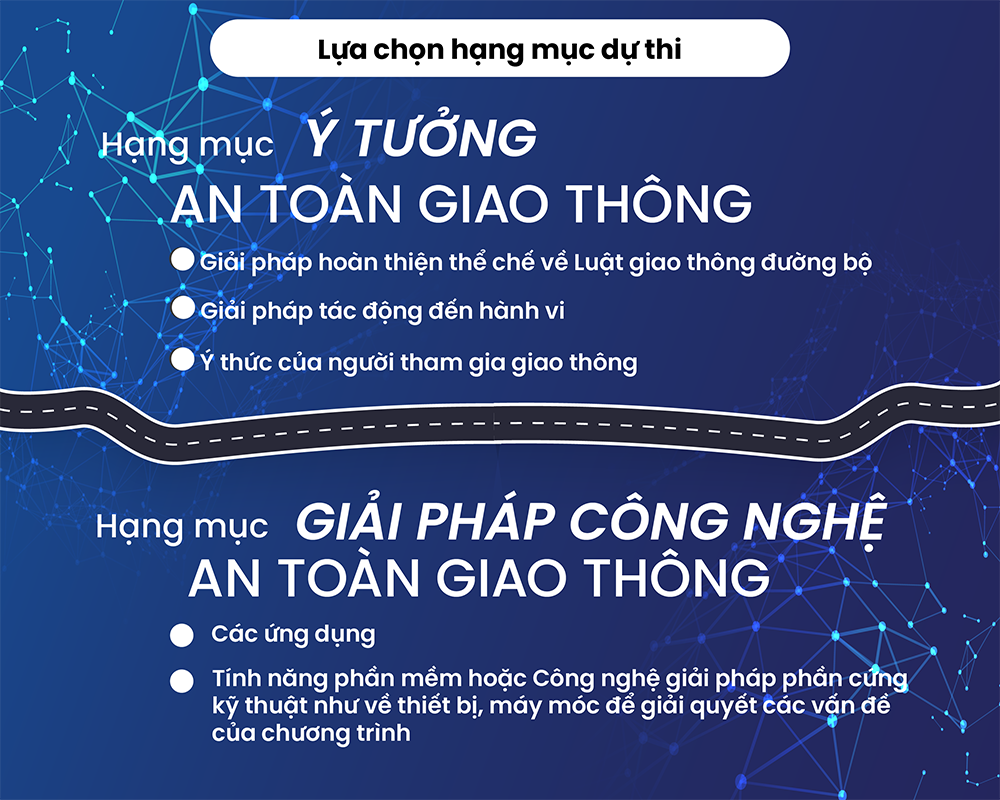 Bạn muốn trở thành một người sáng tạo trong lĩnh vực an toàn giao thông? Cùng thảm khảo các ý tưởng, sản phẩm sáng kiến liên quan đến chủ đề này. Đây chắc chắn là một nguồn cảm hứng cực kỳ bổ ích cho bạn.