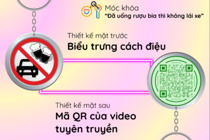 YT644 – Móc khóa “Đã uống rượu bia thì không lái xe.”