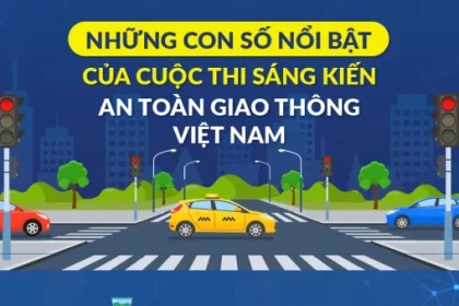 Những dấu ấn nổi bật của cuộc thi Sáng kiến An toàn Giao thông Việt Nam